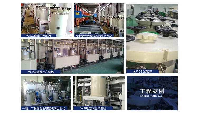 過(guò)濾機(jī)工程案例圖
